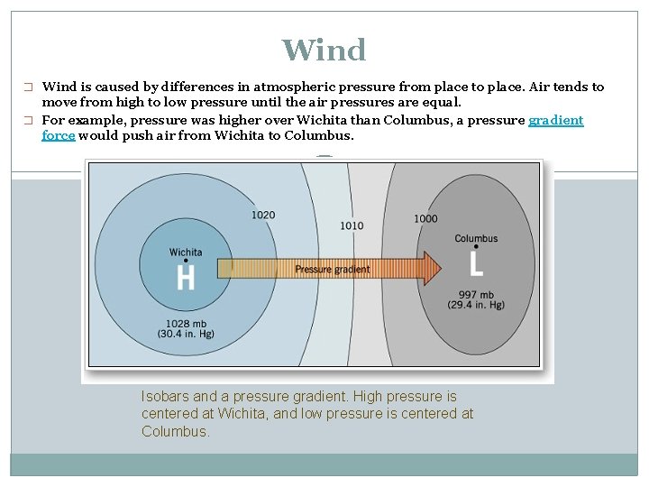 Wind � Wind is caused by differences in atmospheric pressure from place to place.