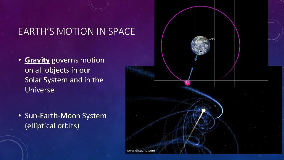 EARTH’S MOTION IN SPACE • Gravity governs motion on all objects in our Solar