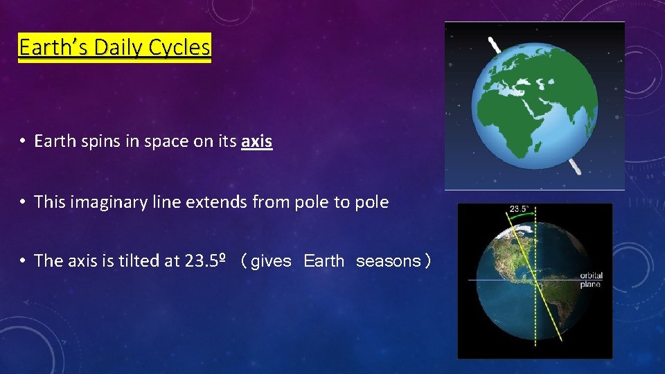 Earth’s Daily Cycles • Earth spins in space on its axis • This imaginary