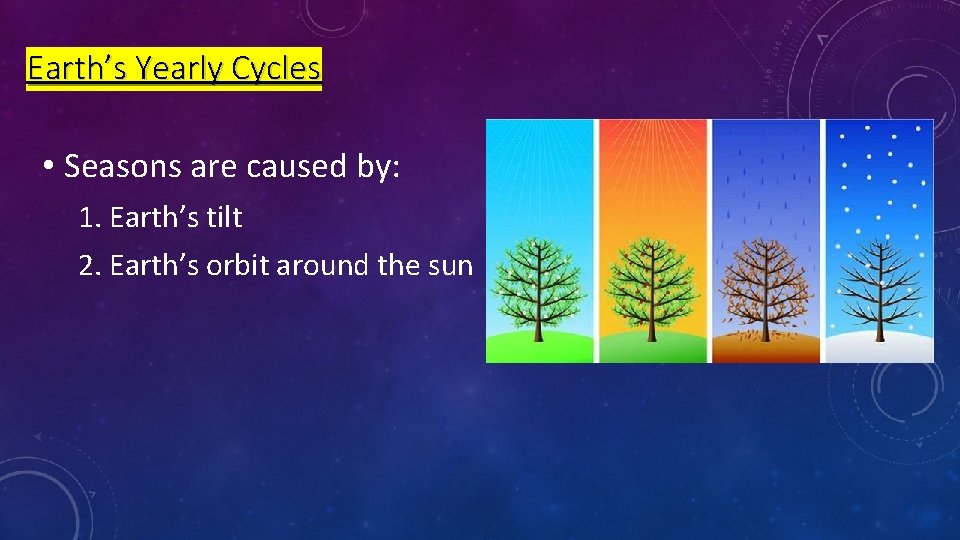 Earth’s Yearly Cycles • Seasons are caused by: 1. Earth’s tilt 2. Earth’s orbit