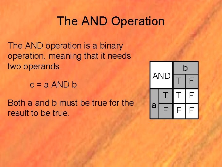The AND Operation The AND operation is a binary operation, meaning that it needs