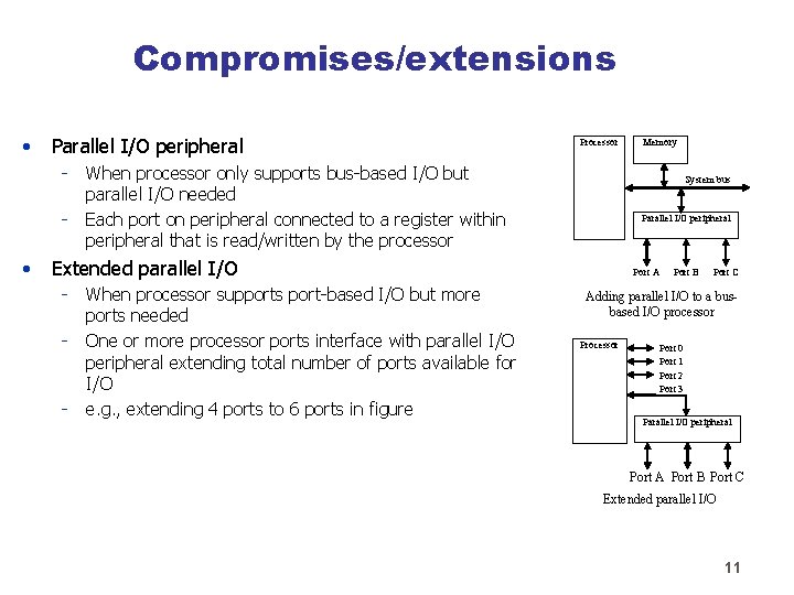 Compromises/extensions • Parallel I/O peripheral - • Processor When processor only supports bus-based I/O
