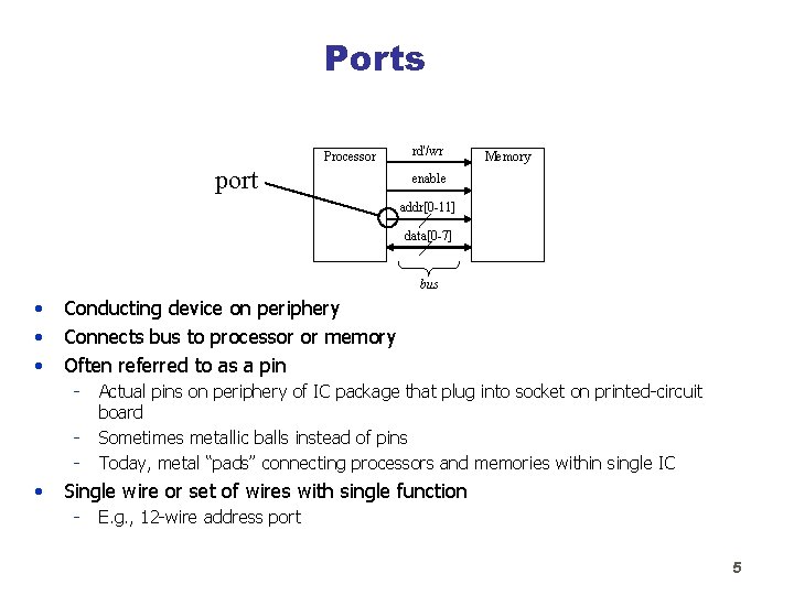 Ports Processor port rd'/wr Memory enable addr[0 -11] data[0 -7] bus • • •