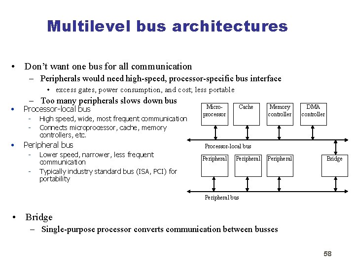 Multilevel bus architectures • Don’t want one bus for all communication – Peripherals would