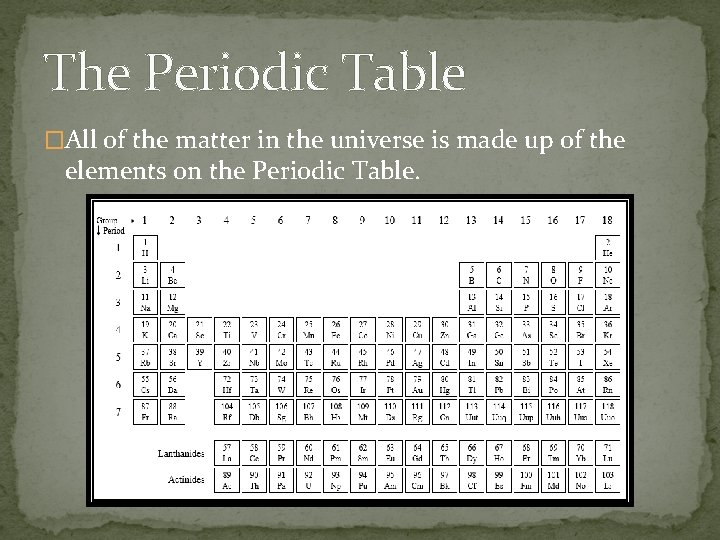 The Periodic Table �All of the matter in the universe is made up of The Periodic Table �All of the matter in the universe is made up of