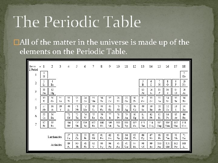 The Periodic Table �All of the matter in the universe is made up of