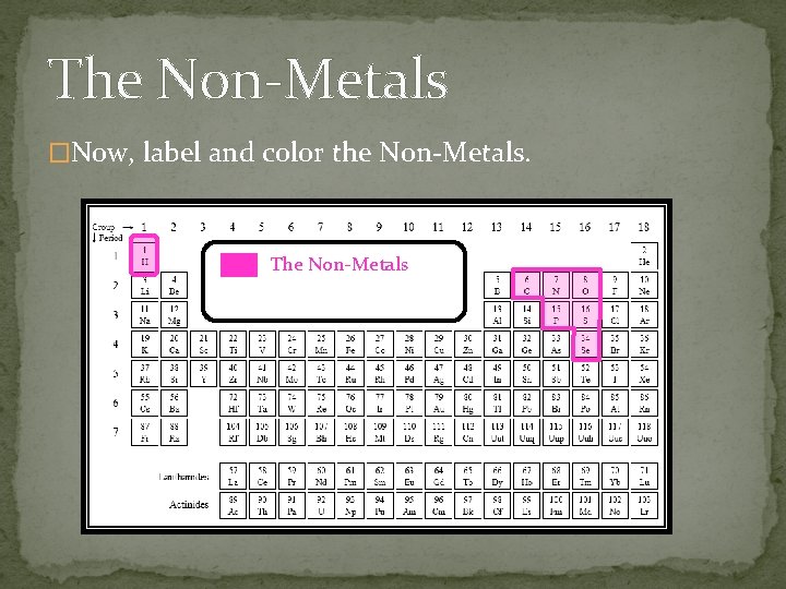 The Non-Metals �Now, label and color the Non-Metals. The Non-Metals 