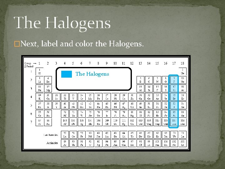 The Halogens �Next, label and color the Halogens. The Halogens The Halogens �Next, label and color the Halogens. The Halogens