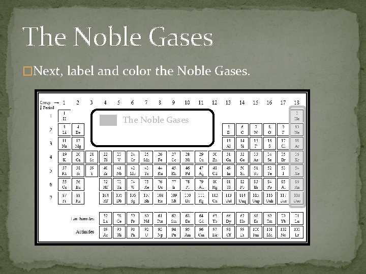 The Noble Gases �Next, label and color the Noble Gases. The Noble Gases 