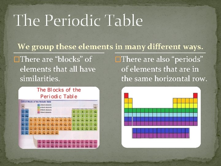 The Periodic Table We group these elements in many different ways. �There are “blocks” The Periodic Table We group these elements in many different ways. �There are “blocks”