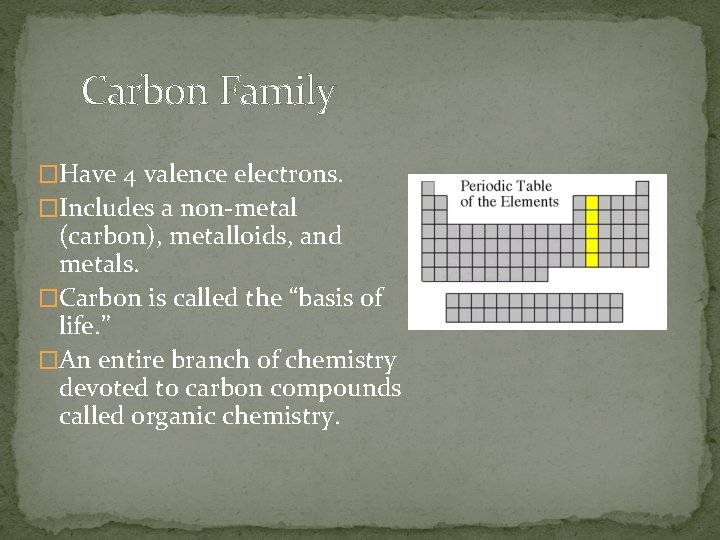 Carbon Family �Have 4 valence electrons. �Includes a non-metal (carbon), metalloids, and metals. �Carbon Carbon Family �Have 4 valence electrons. �Includes a non-metal (carbon), metalloids, and metals. �Carbon