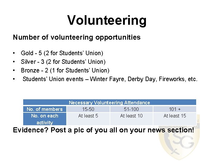 Volunteering Number of volunteering opportunities • Gold - 5 (2 for Students’ Union) •