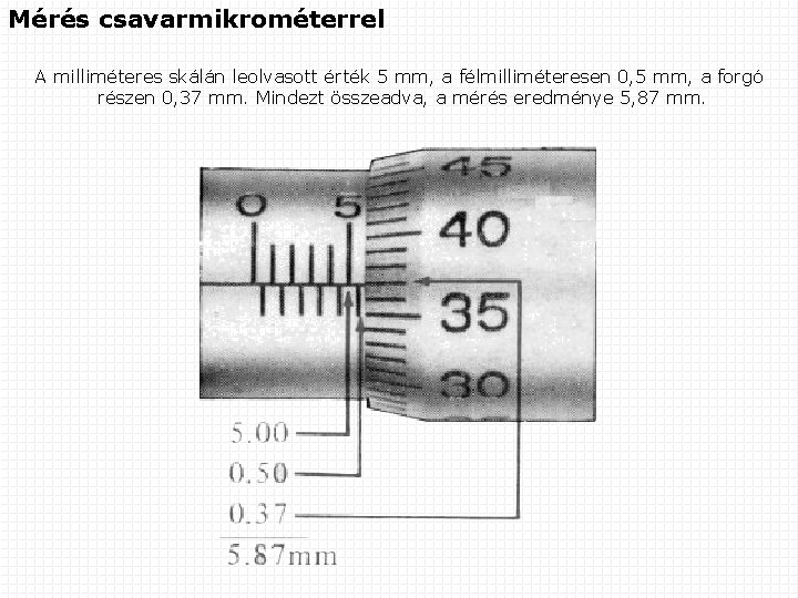 Mérés csavarmikrométerrel A milliméteres skálán leolvasott érték 5 mm, a félmilliméteresen 0, 5 mm,