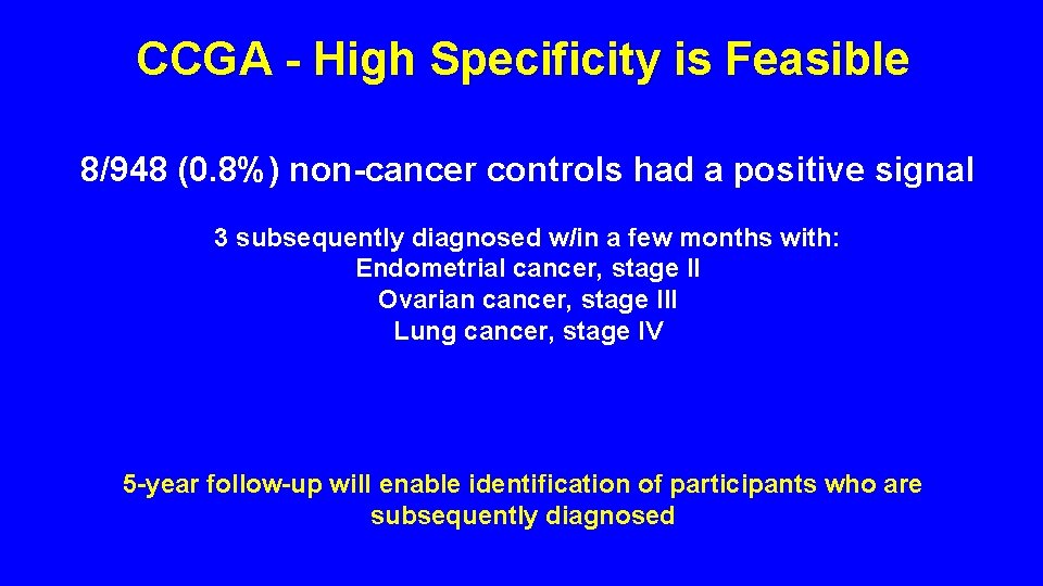 CCGA - High Specificity is Feasible 8/948 (0. 8%) non-cancer controls had a positive