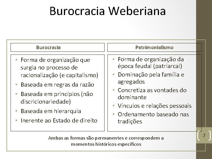 Burocracia Weberiana Burocracia • Forma de organização que surgia no processo de racionalização (e