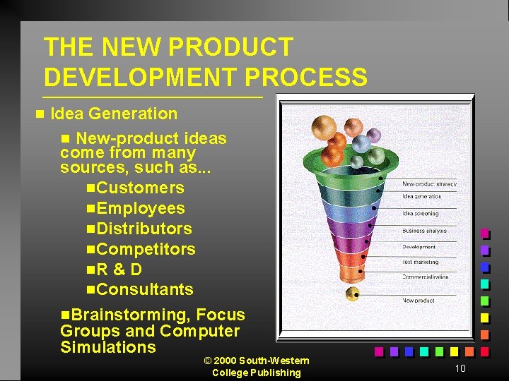 THE NEW PRODUCT DEVELOPMENT PROCESS g Idea Generation g New-product ideas come from many