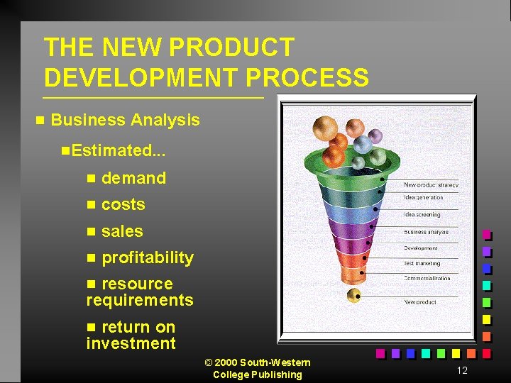 THE NEW PRODUCT DEVELOPMENT PROCESS g Business Analysis Estimated. . . g g demand