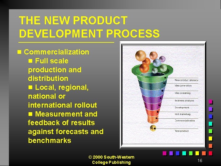 THE NEW PRODUCT DEVELOPMENT PROCESS g Commercialization g Full scale production and distribution g