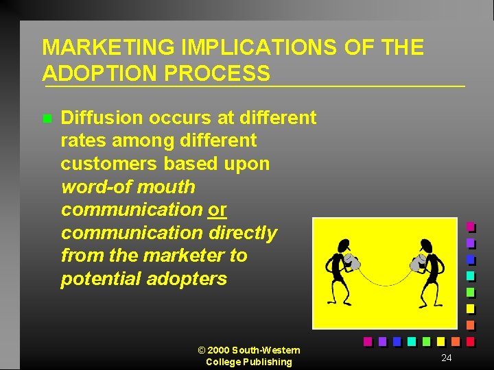 MARKETING IMPLICATIONS OF THE ADOPTION PROCESS n Diffusion occurs at different rates among different