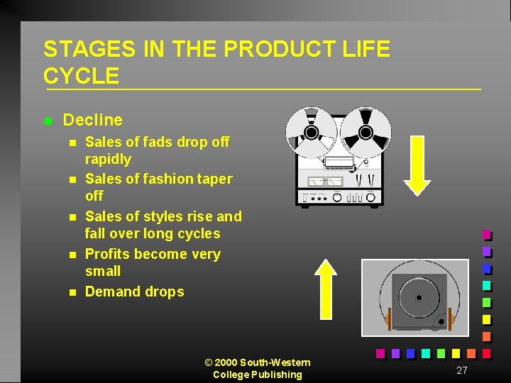 STAGES IN THE PRODUCT LIFE CYCLE n Decline n n n Sales of fads