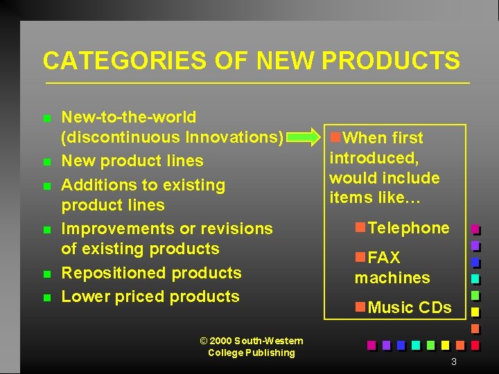 CATEGORIES OF NEW PRODUCTS n n n New-to-the-world (discontinuous Innovations) New product lines Additions