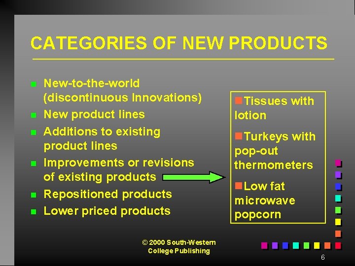 CATEGORIES OF NEW PRODUCTS n n n New-to-the-world (discontinuous Innovations) New product lines Additions