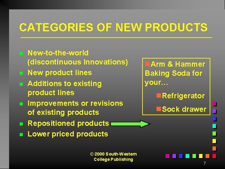 CATEGORIES OF NEW PRODUCTS n n n New-to-the-world (discontinuous Innovations) New product lines Additions