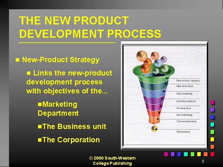 THE NEW PRODUCT DEVELOPMENT PROCESS g New-Product Strategy Links the new-product development process with