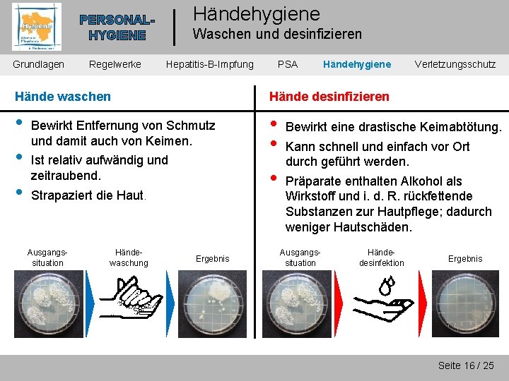 Händehygiene PERSONALHYGIENE Grundlagen Regelwerke Waschen und desinfizieren Hepatitis-B-Impfung PSA Händehygiene Hände waschen Hände desinfizieren