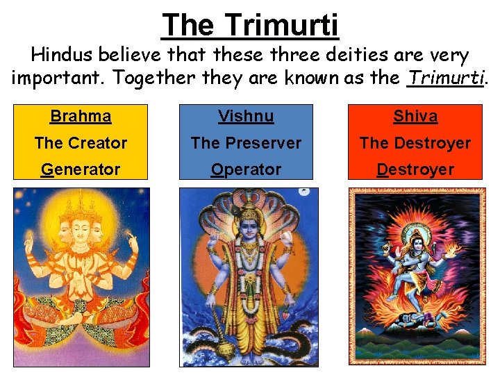 The Trimurti Hindus believe that these three deities are very important. Together they are