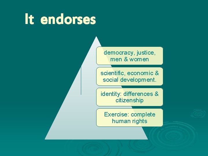 It endorses democracy, justice, men & women scientific, economic & social development. identity: differences