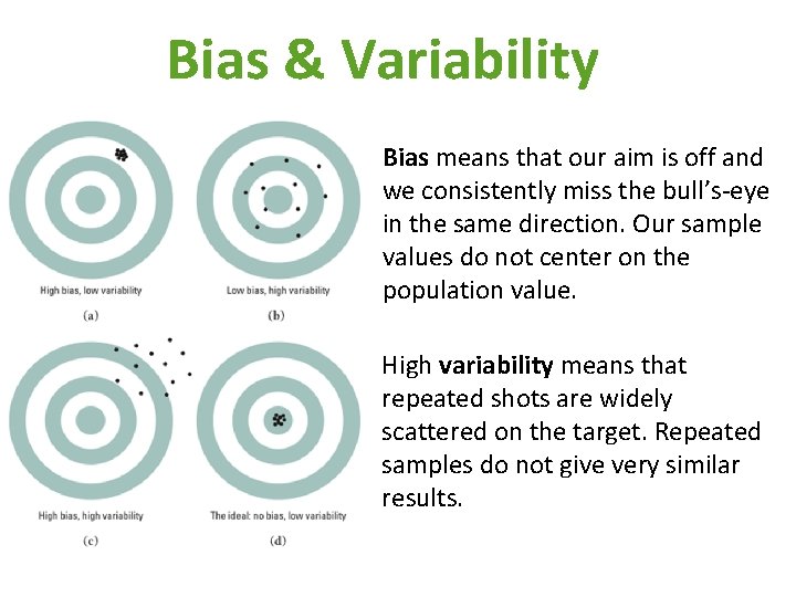Bias & Variability Bias means that our aim is off and we consistently miss