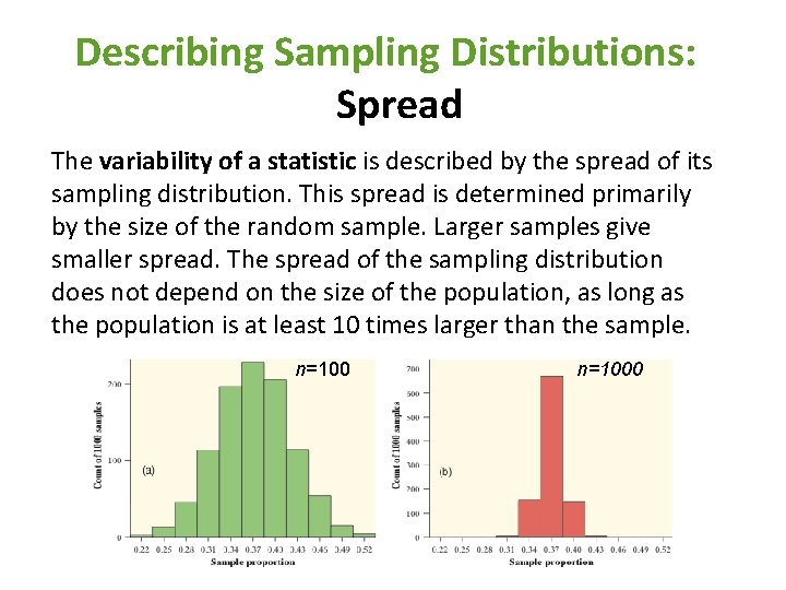 Describing Sampling Distributions: Spread The variability of a statistic is described by the spread