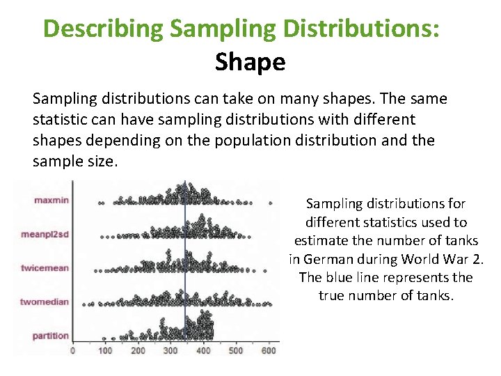 Describing Sampling Distributions: Shape Sampling distributions can take on many shapes. The same statistic