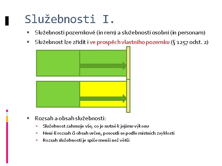 Služebnosti I. Služebnosti pozemkové (in rem) a služebnosti osobní (in personam) Služebnost lze zřídit