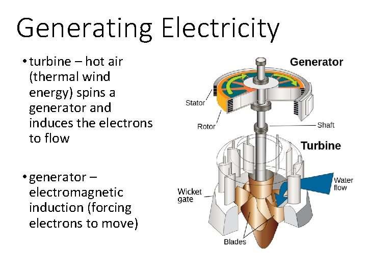 Generating Electricity • turbine – hot air (thermal wind energy) spins a generator and