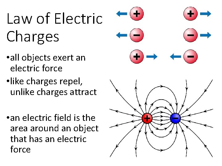 Law of Electric Charges • all objects exert an electric force • like charges