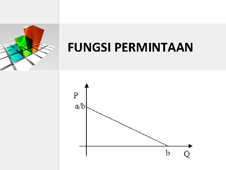 FUNGSI PERMINTAAN 