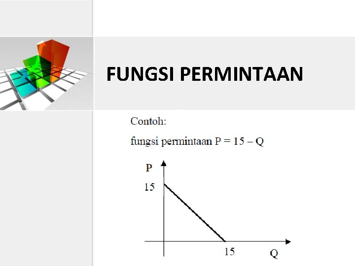 FUNGSI PERMINTAAN 