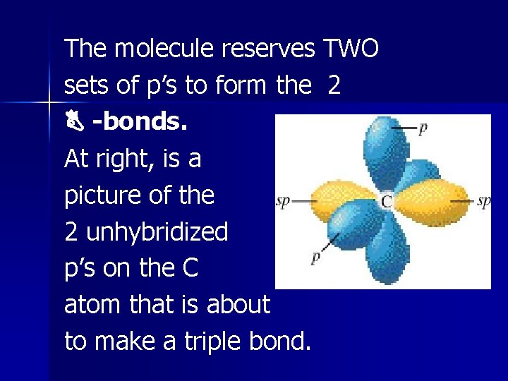 The molecule reserves TWO sets of p’s to form the 2 -bonds. At right, The molecule reserves TWO sets of p’s to form the 2 -bonds. At right,