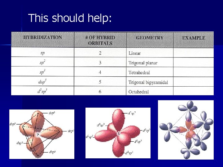 This should help: This should help: