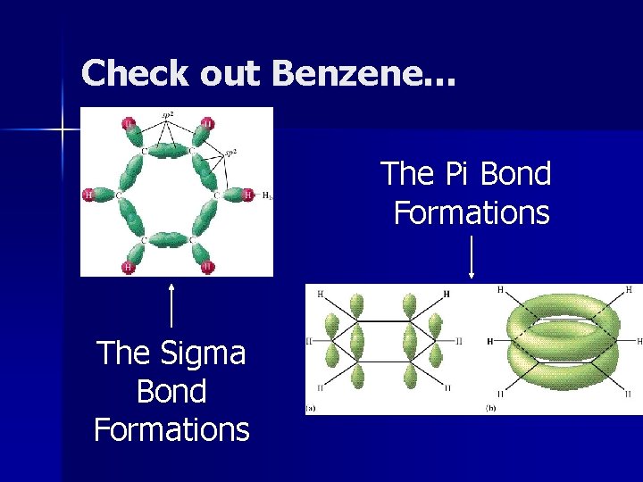 Check out Benzene… The Pi Bond Formations The Sigma Bond Formations Check out Benzene… The Pi Bond Formations The Sigma Bond Formations
