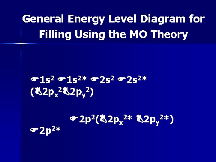 General Energy Level Diagram for Filling Using the MO Theory 1 s 2* 2 General Energy Level Diagram for Filling Using the MO Theory 1 s 2* 2