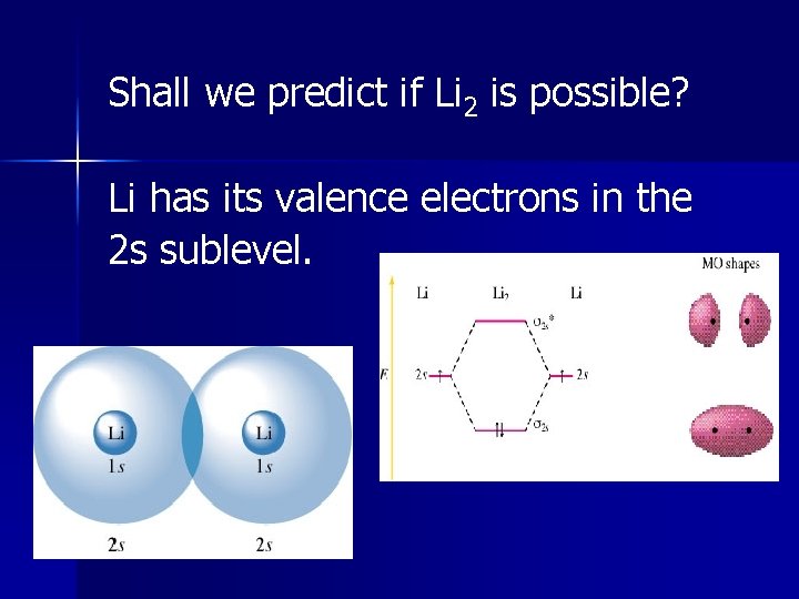Shall we predict if Li 2 is possible? Li has its valence electrons in Shall we predict if Li 2 is possible? Li has its valence electrons in