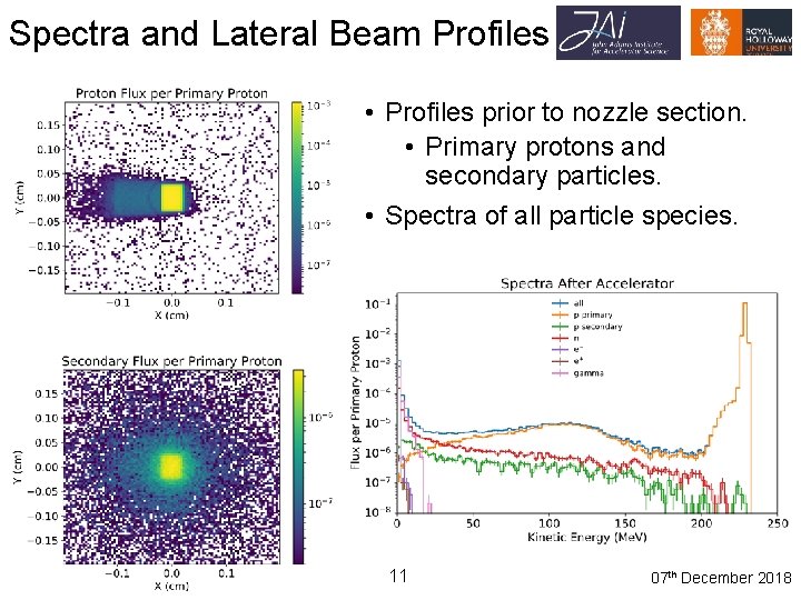 Spectra and Lateral Beam Profiles • Profiles prior to nozzle section. • Primary protons