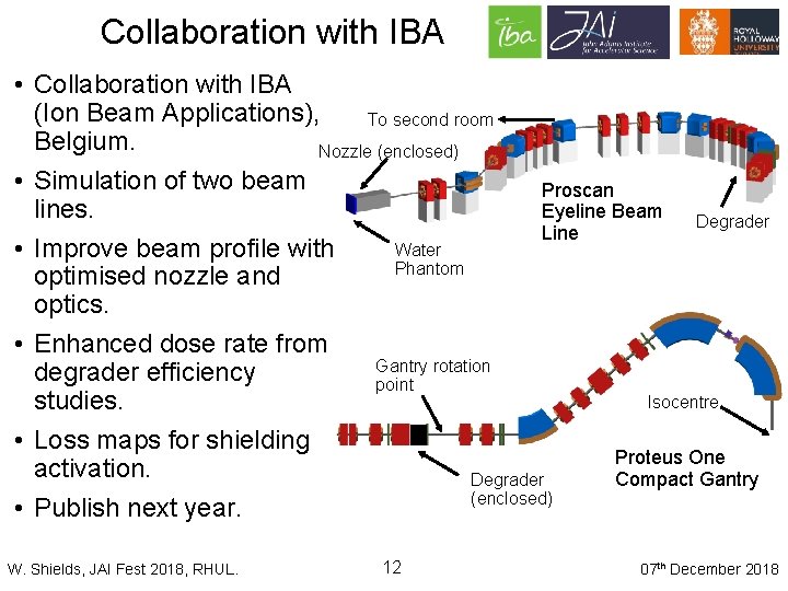 Collaboration with IBA • Collaboration with IBA (Ion Beam Applications), To second room Belgium.