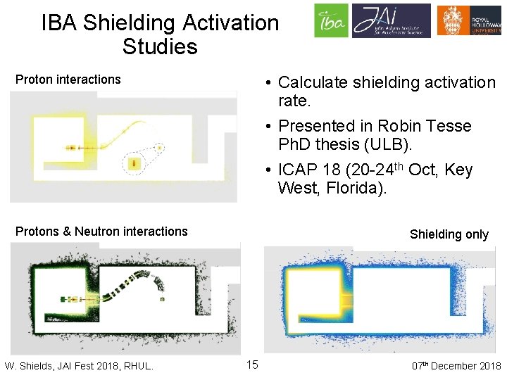 IBA Shielding Activation Studies Proton interactions • Calculate shielding activation rate. • Presented in