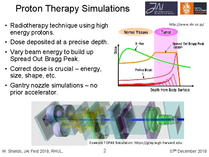Proton Therapy Simulations • Radiotherapy technique using high energy protons. http: //www. shi. co.