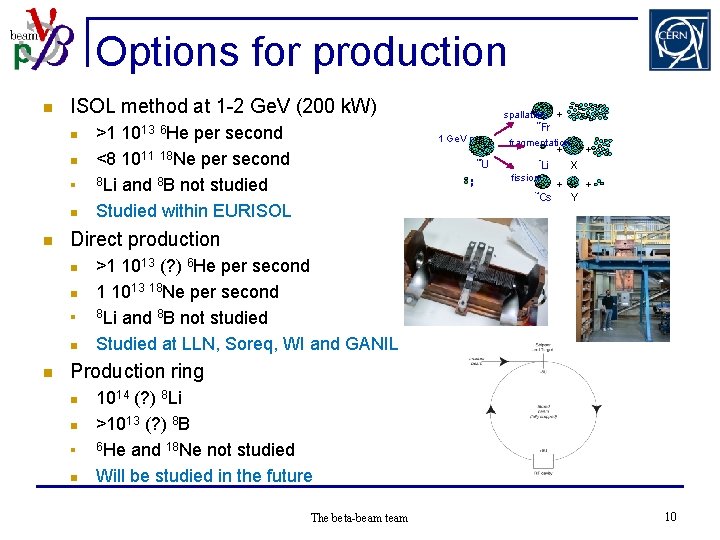 Options for production n ISOL method at 1 -2 Ge. V (200 k. W)