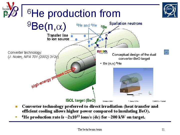 6 He production from 9 Be(n, a) Converter technology: (J. Nolen, NPA 701 (2002)